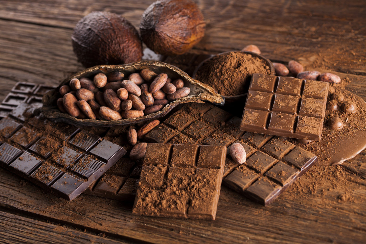 Importação de Chocolates