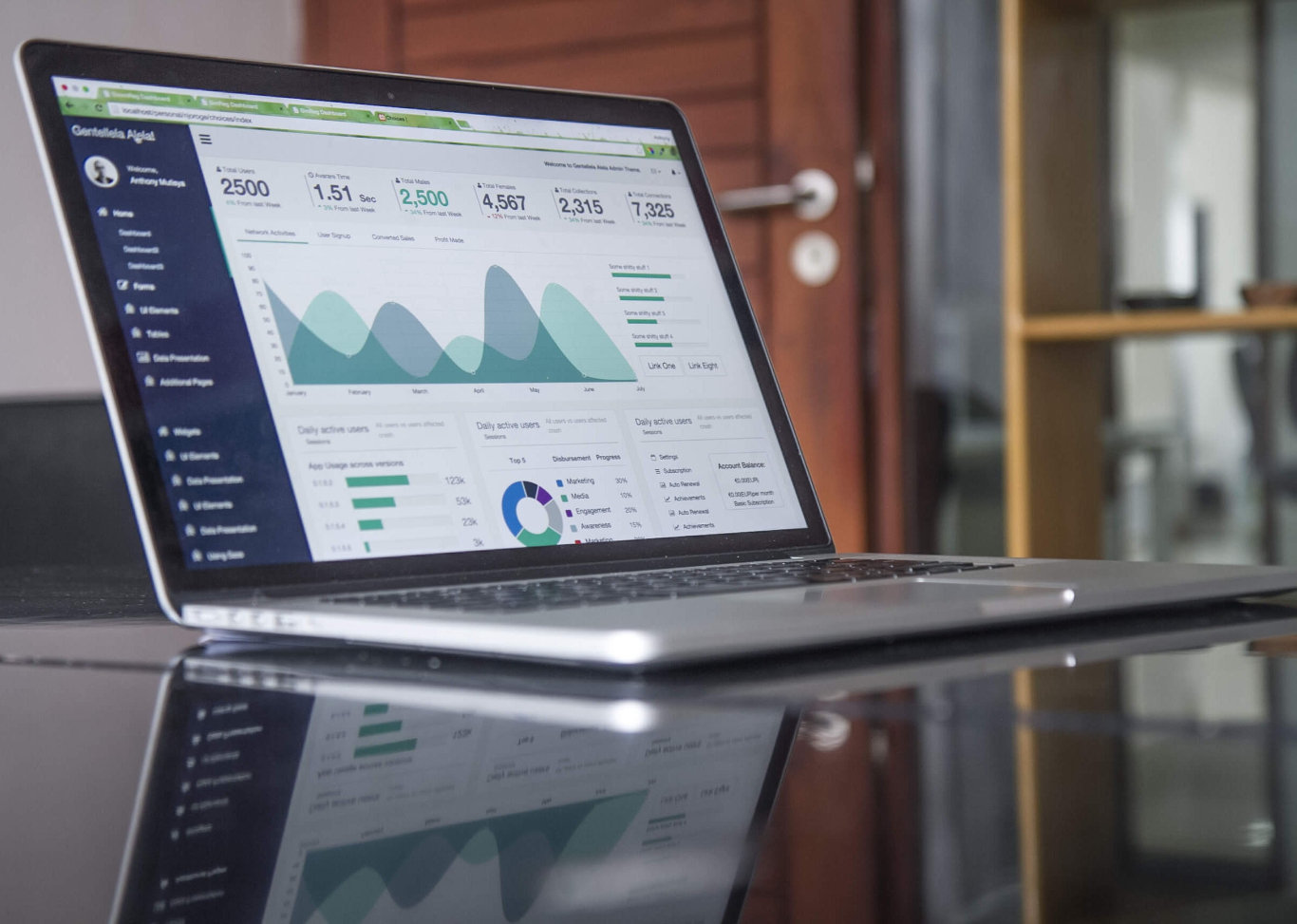 O Papel das Startups no Comércio Internacional